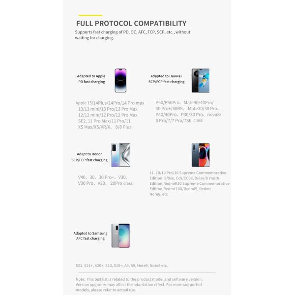 Compact Li Polymer Power Bank 10000mah With ABS PC Material And Customizable Logo