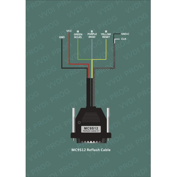 Heavy Duty Truck Diagnostic Scanner V4.6.7 Xhorse VVDI PROG Programmer