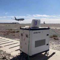 Onshore Wind Speed Lidar Rental 75m Molas 3D