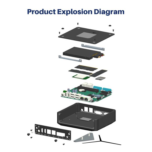 Fanless Industrial Mini PC with Intel N150 Processor Dual Gigabit Ethernet and Zero Noise Cooling
