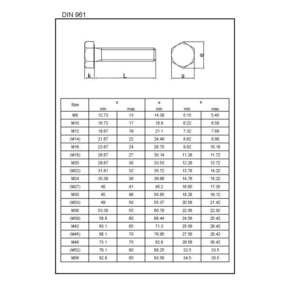 Inconel 718 Nickel Alloy Fasteners Hex Head Screw DIN 961 UNS N07718