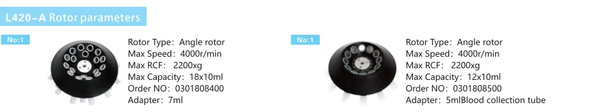 Плазменная центрифуга L420-A L420 Максимальная скорость 4200 оборотов в минуту