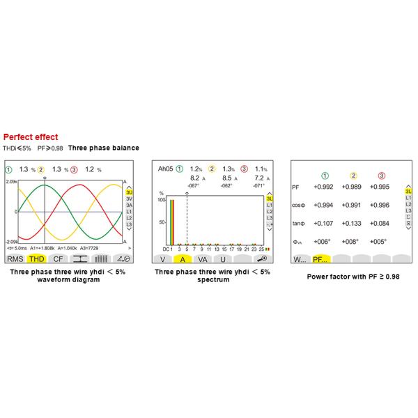 APF Drawer Type Active Power Filter Suppression Wall Hanging Type