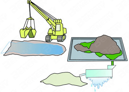 Sludge Thickening Filter Press Machine Large Throughput Easy Maintenance