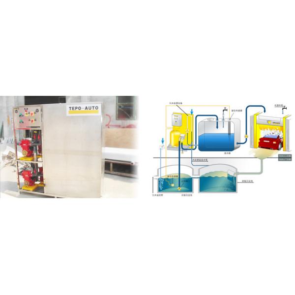 wast water equipment in autobase