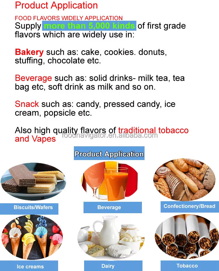 Butter Flavor for Biscuits Form Powdery No FEMA Food Grade Biscuits Butter