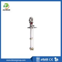FYS Fluoroplastic Corrosion-Resistant Pump