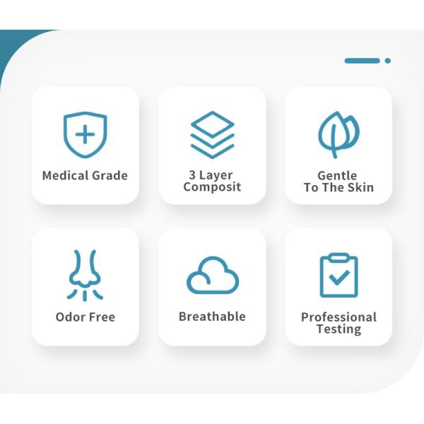 Маска непахучие 3 99% BFE устранимая медицинская курсирует лицевой щиток гермошлема личной заботы Eco дружелюбный