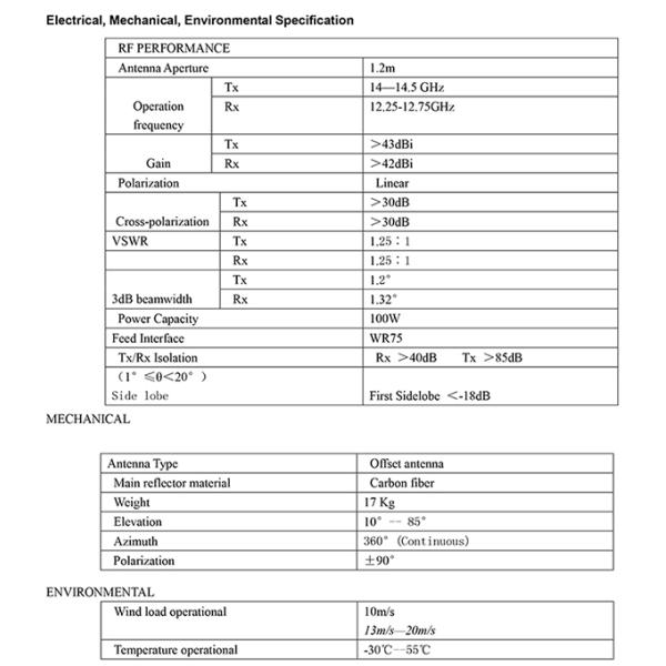 Interstellar 1.2m Flyaway Carbon Fiber Antenna / Auto Acquiring Satellite Beacon