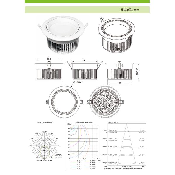 21 watt led Down lamps |indoor lighting| LED Ceiling lights |Energy lamps