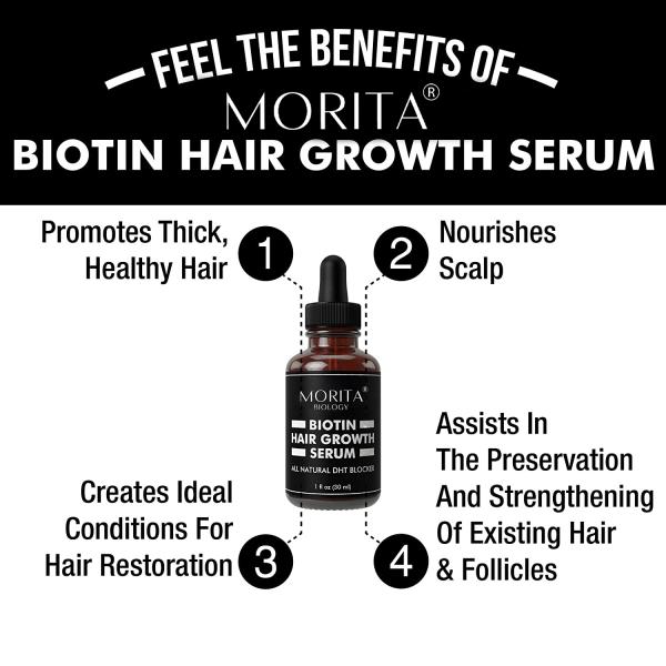 Glass Bottle ISO Hair Regrowth Ginger Serum Anti Hair Loss Care Repairing