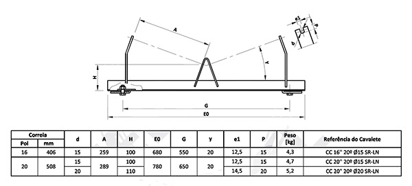 660mm 760mm Parallel Idler Bracket