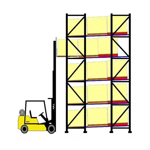 Maximized Space Push Back Pallet Racking Rust Resistant Heavy Duty Storage System