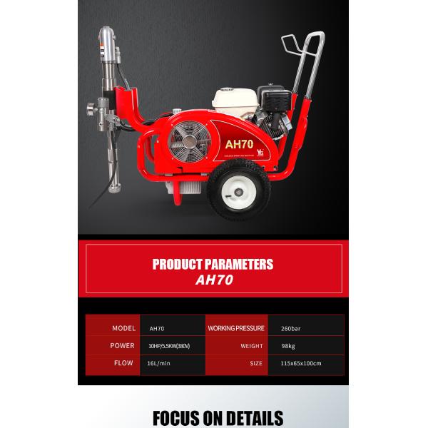 High Pressure 260 Bar Airless Putty Spray Machine 380V Electric Airless Paint Sprayer