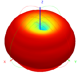 N Masculin 3G 4G LTE GSM NB-Iot GPRS ATU DTU Station de base extérieure omnidirectionnelle Porte d'entrée Antenne en fibre de verre