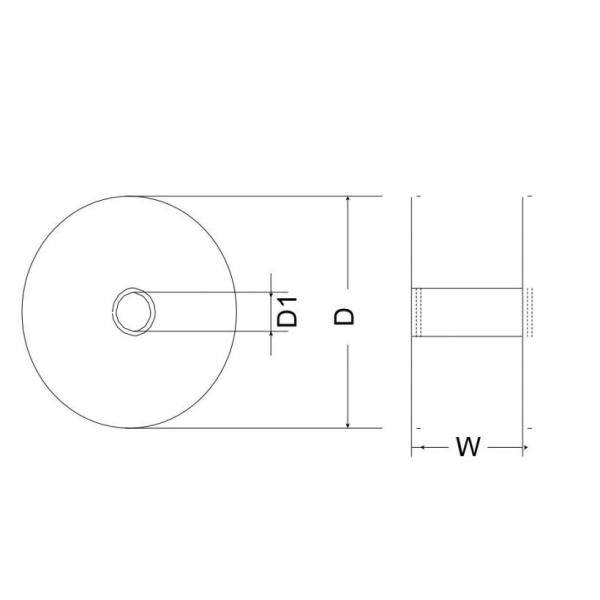 Ограничивающ Inrush настоящие 5 до сериям 102 30mm зеленым SCK 205 206 термистор коэффициента температуры силы NTC отрицательный