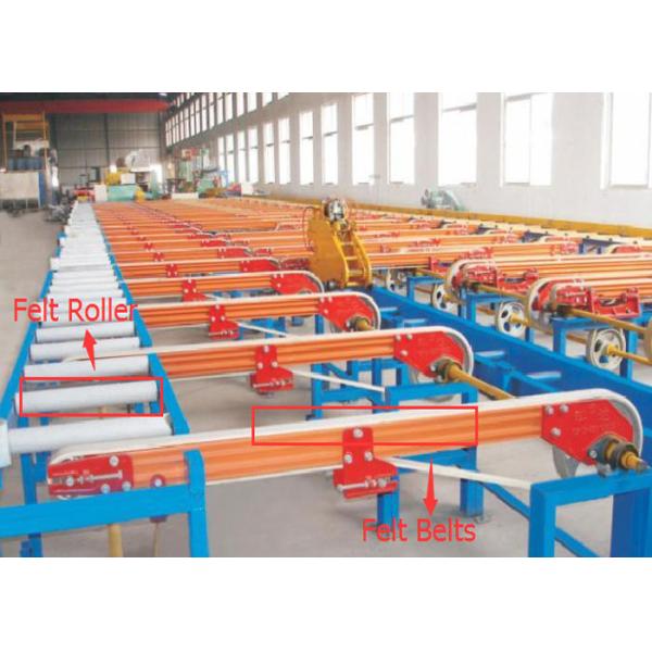 Industries Felt Fabric PBO + Kevlar Fiber Felt Roller Sleeve 8mm Thickness