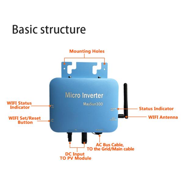 Solar Micro Inverter With Battery Backup Solar Panels With Micro Inverters Installed En Phase Ip8 Micro Inverter Off Grid