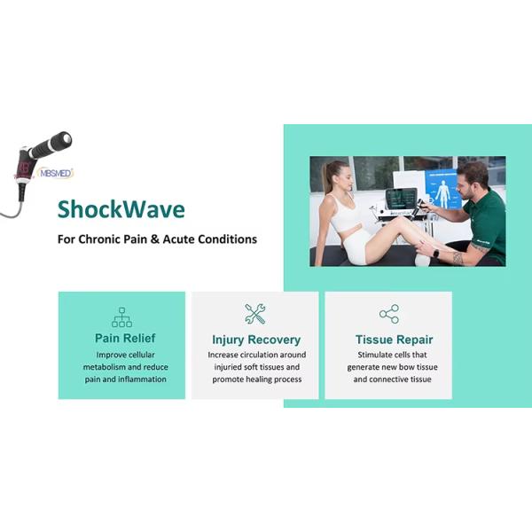 Erectile Dysfunction Physiotherapy Pain Relief Shock Wave Physical Therapy Equipments