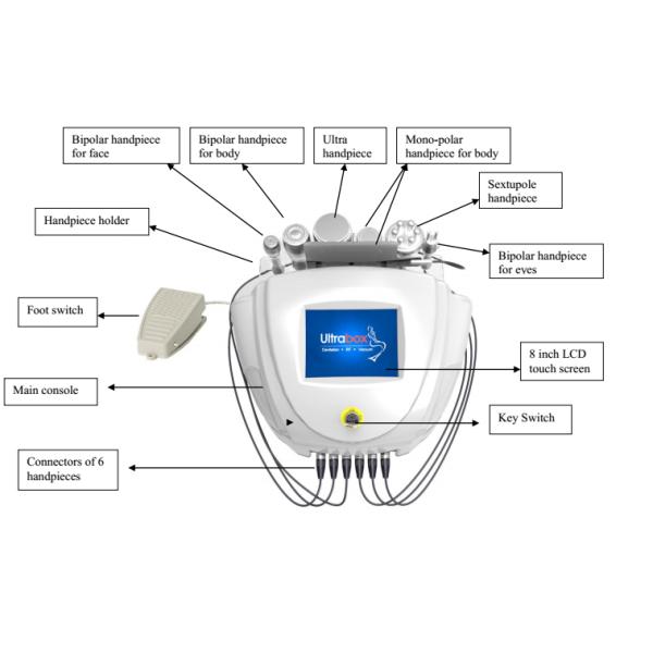 body sculpting ultrasonic liposuction Cavitation RF Bslimming machines beauty ultrasonic slimming massager