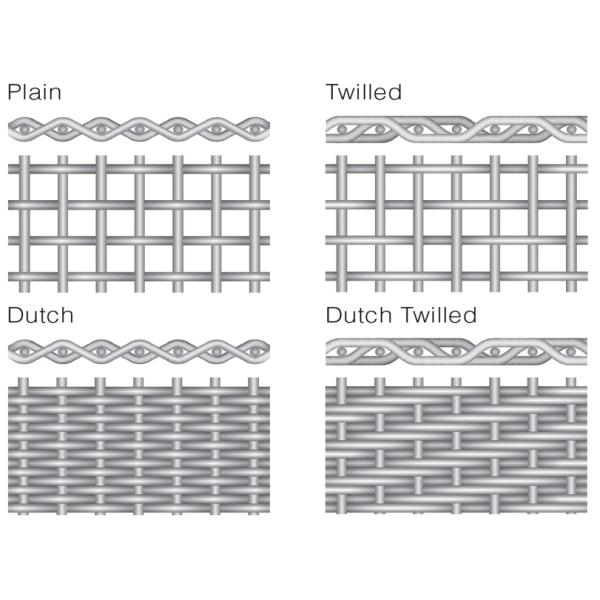 SS304 SS316 1-500 сетка из нержавеющей стали обыкновенная/Twill/Dutch Woven Crimped Square Metal Mesh Sieving Screen Filter Wire Mesh