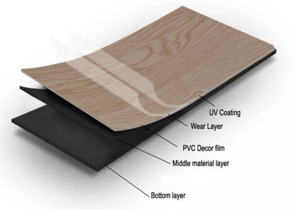 7×48×2.5mm Vinyl Wood Plank Floor