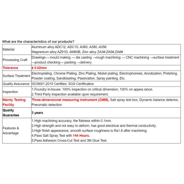 Lockset CNC Milling Stainless Steel Aluminum Parts Precision 0.01mm Tolerance