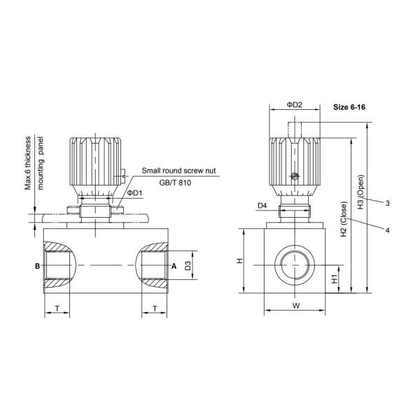 Variable Hydraulic Flow Valve In Line 375 L/min threaded 350Bar NG6-30 DV(P)