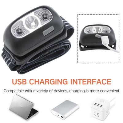 Rechargeable Led Black Waterproof Usb Charging Headlamp