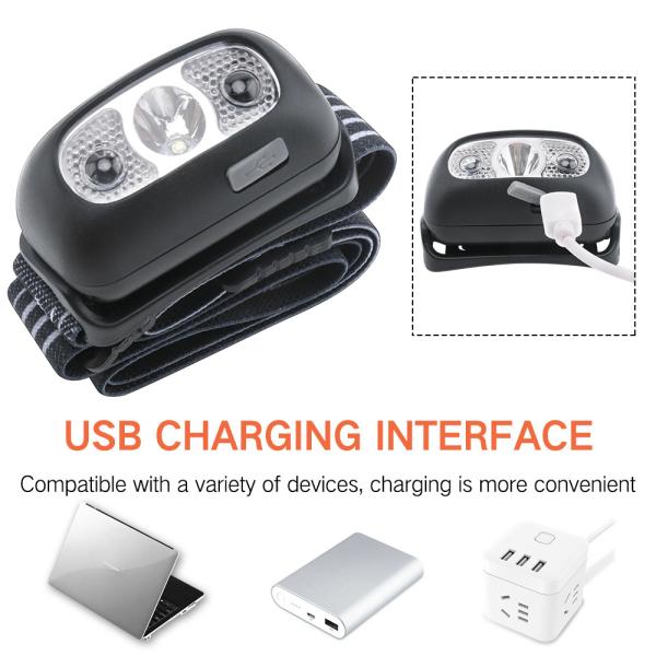 Rechargeable Led Black Waterproof Usb Charging Headlamp