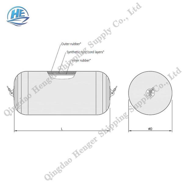 Коммерчески материал природного каучука размера шлюпки подгонянный обвайзерами гарантия 2 год
