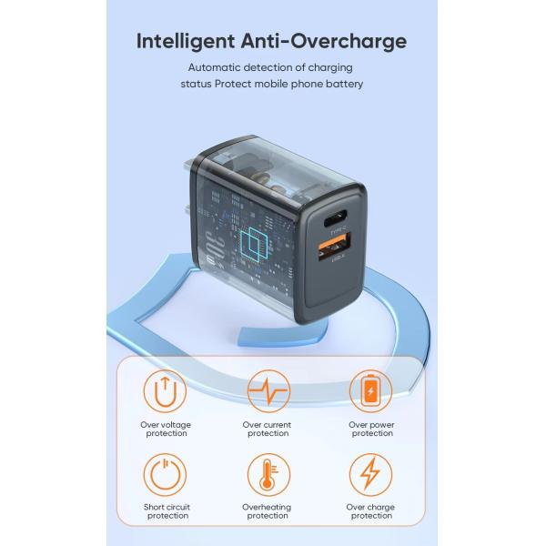 Custom Logo US Plug 30W Fast Charging Charger Dual Port USB Type C Mobile Phone Charger PD Power Adapter