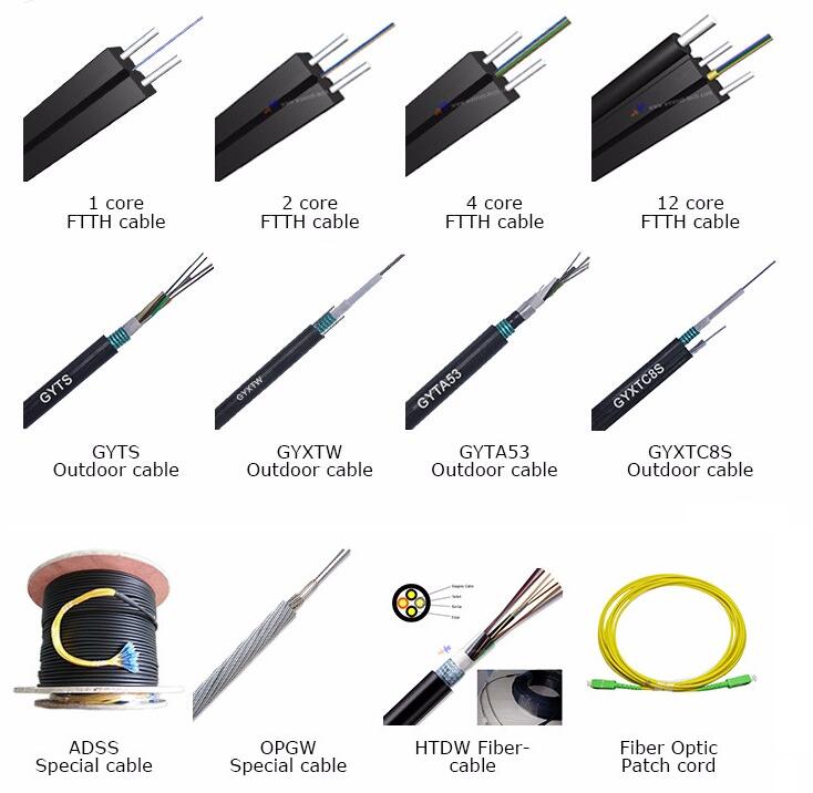 Кабель оптического волокна куртки GJYXCH GJYXFCH LSZH для FTTH