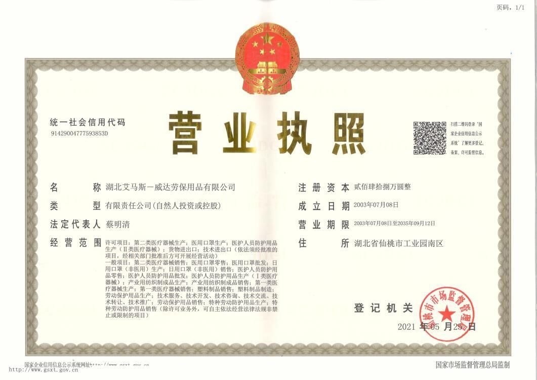 Hubei Orient International Corporation Certifications
