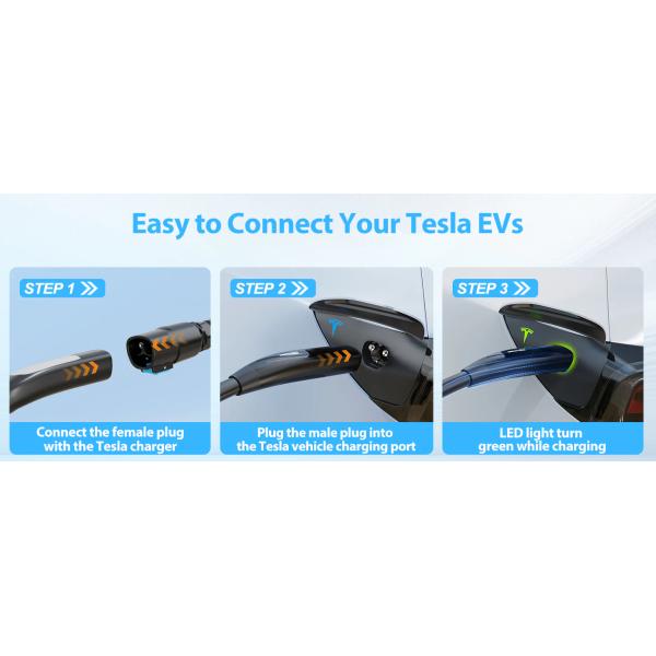 21 футовый расширительный кабель Tesla 120V / 240V AC 48A Расширительный кабель Tesla Charger