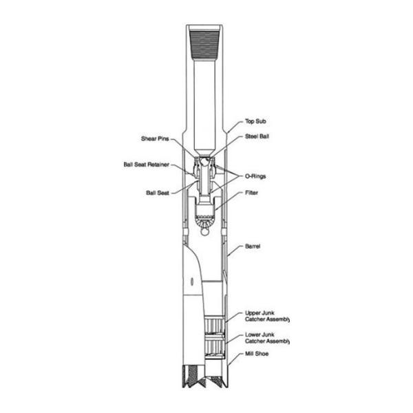 Drilling Rig Fishing Tools Reverse Circulation Junk Basket
