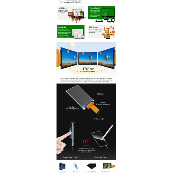 Polcd Colorful 3.5 inch 320x480 Color Capacitive Touch IPS Viewing Angle TFT-LCD Panel Modules