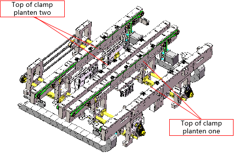 Полностью автоматизированная система распределителя PCB двигателя для доски SMT FPC мягкой
