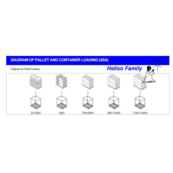 Лампа для садовых газонов IP66 водонепроницаемая наружная осветительная установка светодиодный солнечный уличный свет