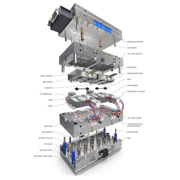 1000 Shots 2 Cavity P20 H13 Electrical Plastic Molding