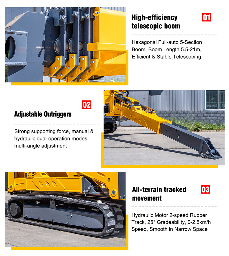 HTSC8.0 Crawler Spider Crane with 360° Continuous Rotation 21m Maximum Lift