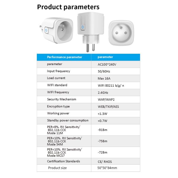French Type E WiFi Smart Energy Usage Plug PC+ABS Housing V0 Fire Retardant 240v