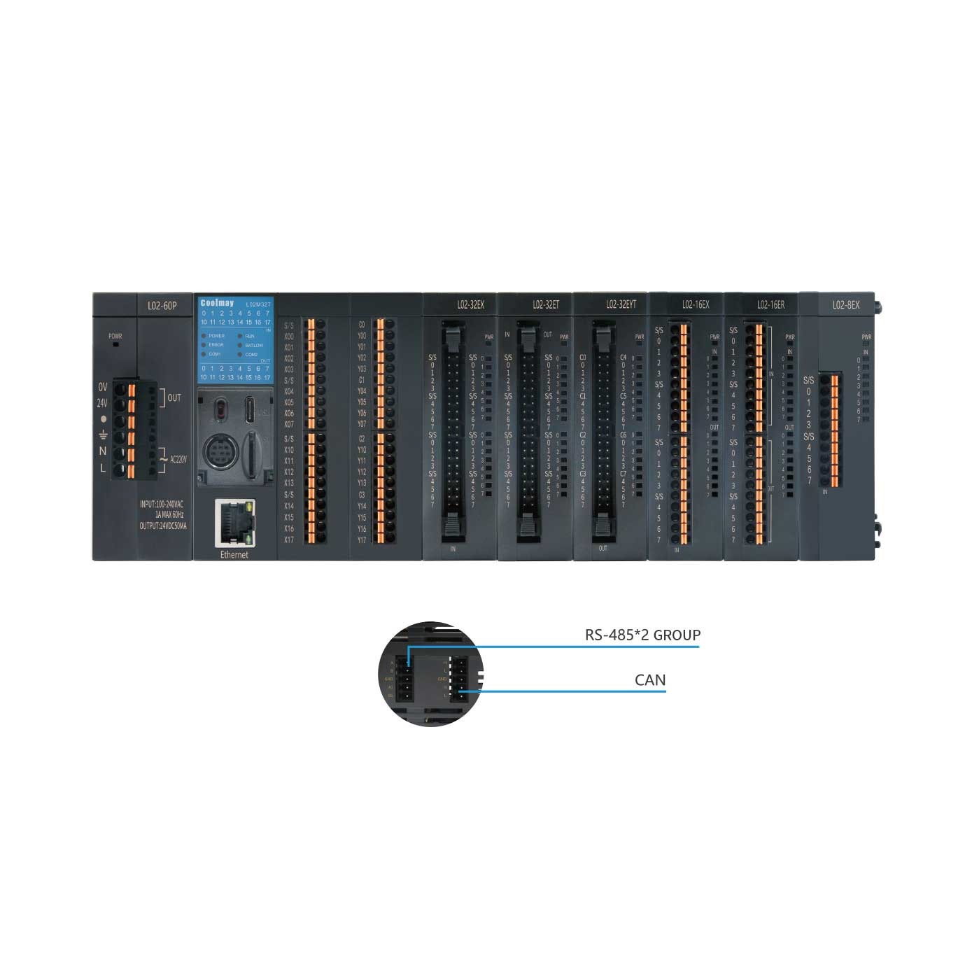 СДЕРЖАННОЕ реле регулятора 5A Plc модуля 32K C.P.U. Programmable вывело наружу DC24V 32