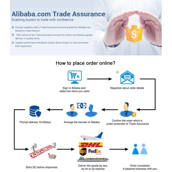 10в к на открытом воздухе СИД 100в делает центром внимания температуру -20 до 60 ℃ работая водостойкую