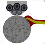 Machine de soudage de réservoir d'eau SS de 2000 kg Équipement de formage automatique de réservoir