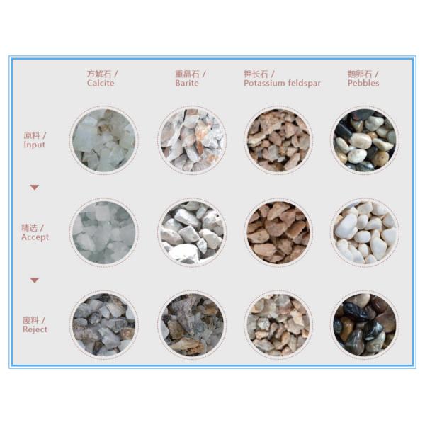 High Precision Quartz Color Sorting Machine with 99.99% Accuracy and Double-Sided Camera Detection for Silica Sand Separation