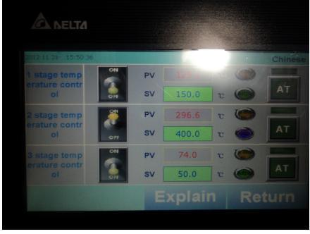 Сертифицированная CE тоннельная стеклянная плавильная печь с высотой ремня 750 мм и результатами