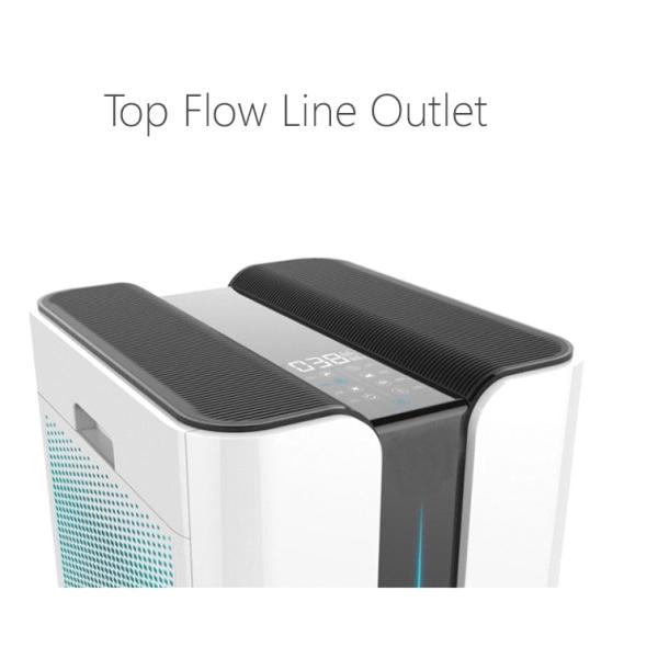 очиститель воздуха Hepa дома 60dB