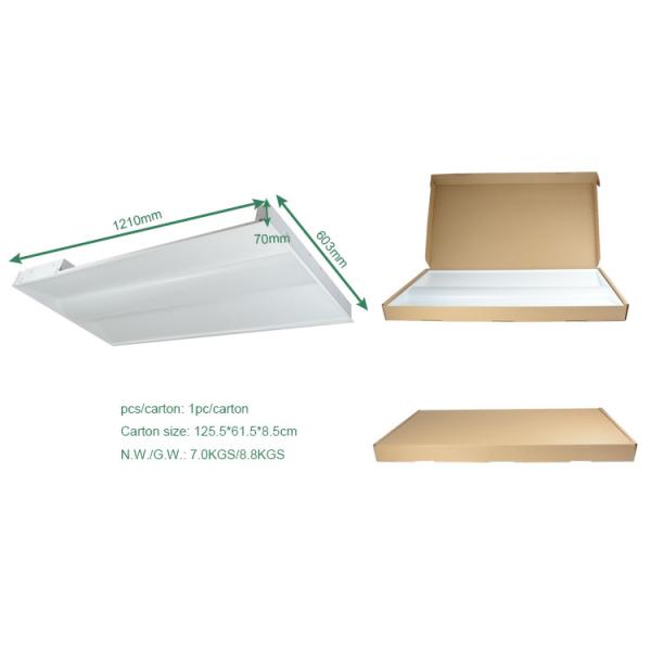 50000 Hours Lifespan Multiple CCT LED Panel Light 2X2 1x4 2X4 LED Troffer Retrofit Light 5-