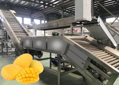 Controle de segurança de poupança de energia de equipamento de processamento da manga SUS304 para operadores